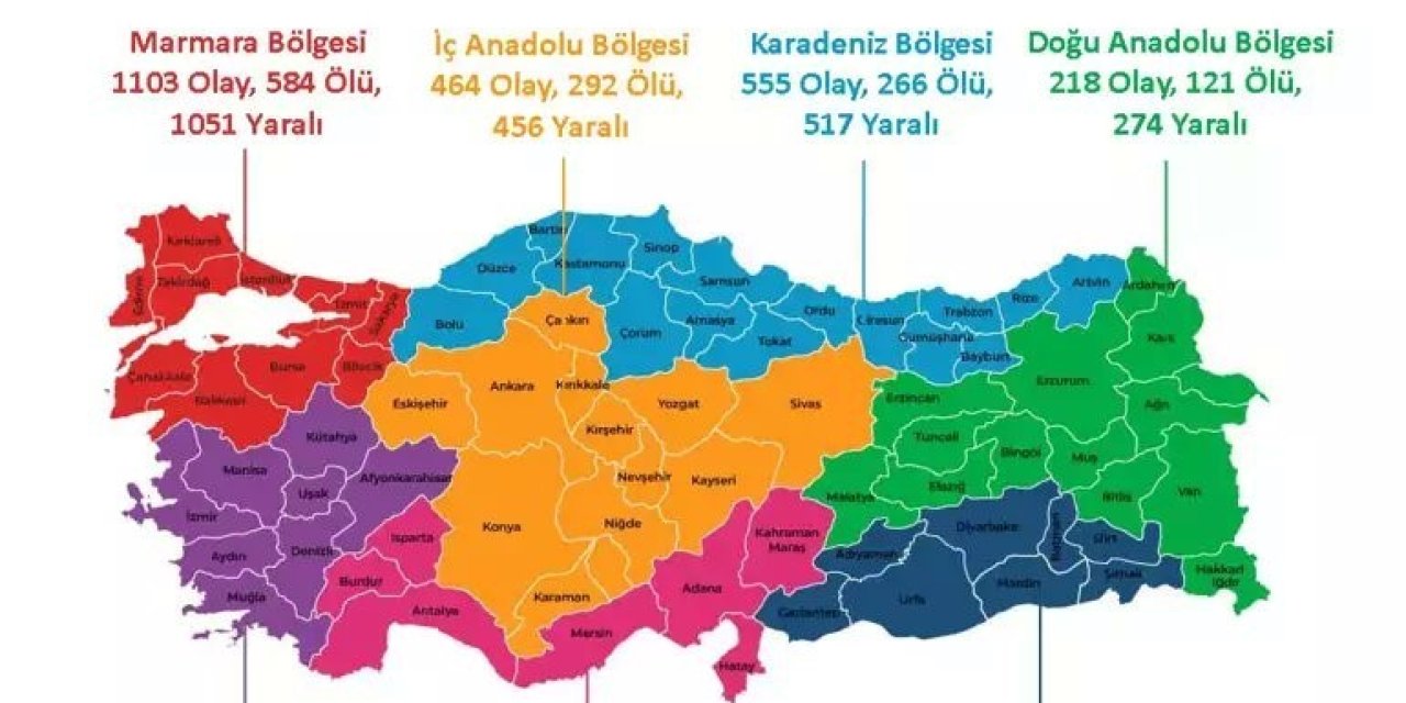 Türkiye’de şiddet olayları raporu göz korkutuyor