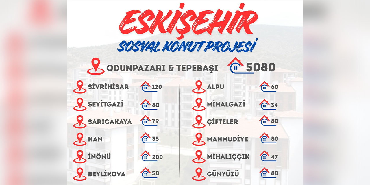 'Eskişehir Sosyal Konut Projesi'nin başvuruları başladı