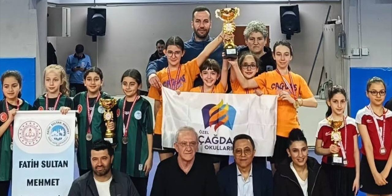 Çağdaş fırtınası