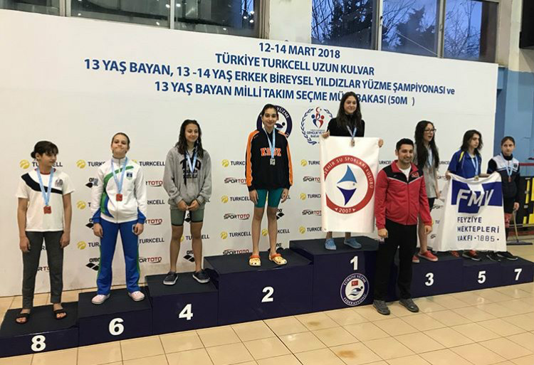 SUDEM DENİZLİ  TÜRKİYE ŞAMPİYONU