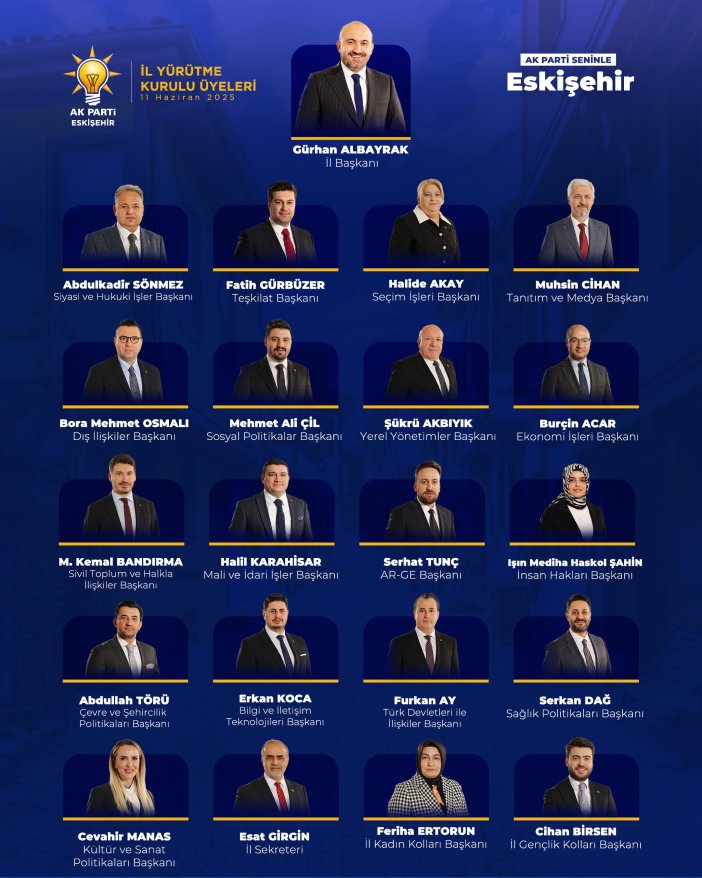 ak-parti-eskisehir-yurutme-kurulu-uyeleri-11-06-2025.png
